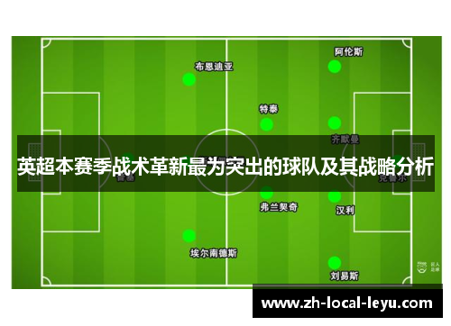 英超本赛季战术革新最为突出的球队及其战略分析 英超本赛季战术革新最为突出的球队及其战略分析