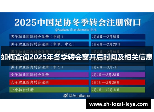 如何查询2025年冬季转会窗开启时间及相关信息 如何查询2025年冬季转会窗开启时间及相关信息
