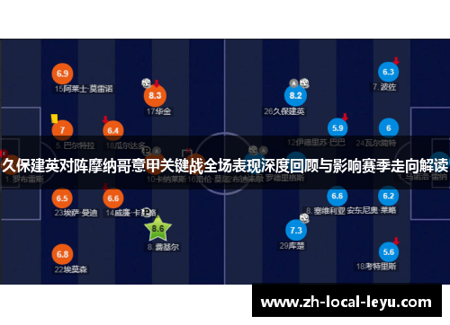 久保建英对阵摩纳哥意甲关键战全场表现深度回顾与影响赛季走向解读 久保建英对阵摩纳哥意甲关键战全场表现深度回顾与影响赛季走向解读