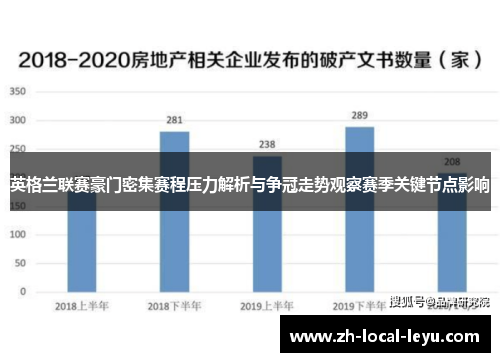 英格兰联赛豪门密集赛程压力解析与争冠走势观察赛季关键节点影响 英格兰联赛豪门密集赛程压力解析与争冠走势观察赛季关键节点影响