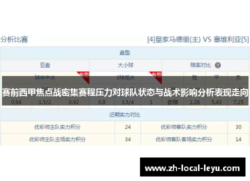 赛前西甲焦点战密集赛程压力对球队状态与战术影响分析表现走向