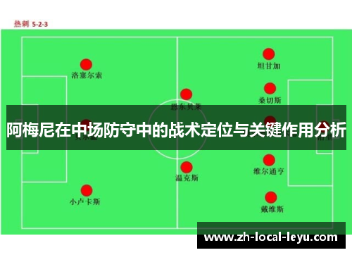 阿梅尼在中场防守中的战术定位与关键作用分析 阿梅尼在中场防守中的战术定位与关键作用分析