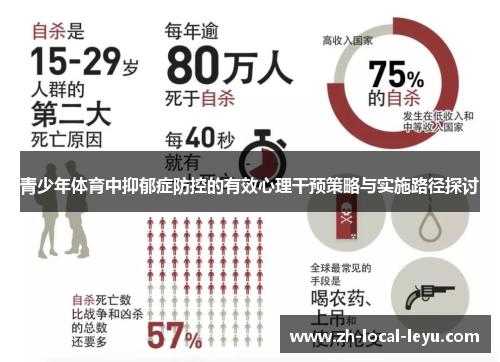 青少年体育中抑郁症防控的有效心理干预策略与实施路径探讨