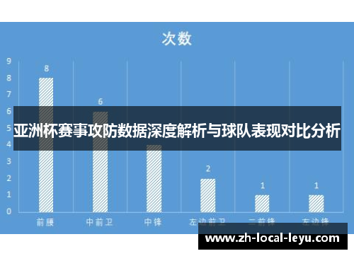 亚洲杯赛事攻防数据深度解析与球队表现对比分析