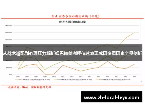 从战术适配到心理压力解析姆巴佩美洲杯低迷表现成因多重因素全景剖析